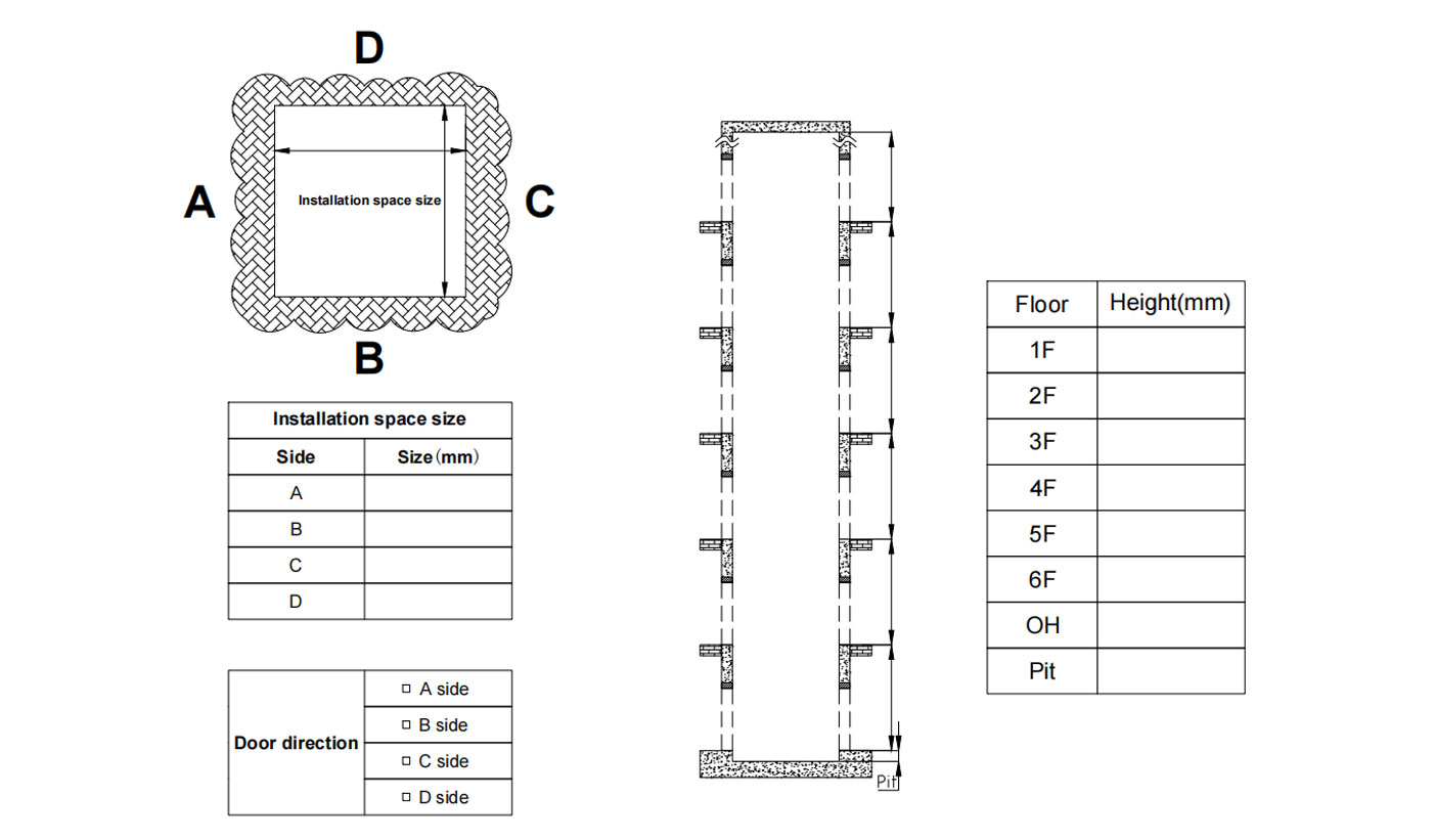 worksite's-parameters-.jpg