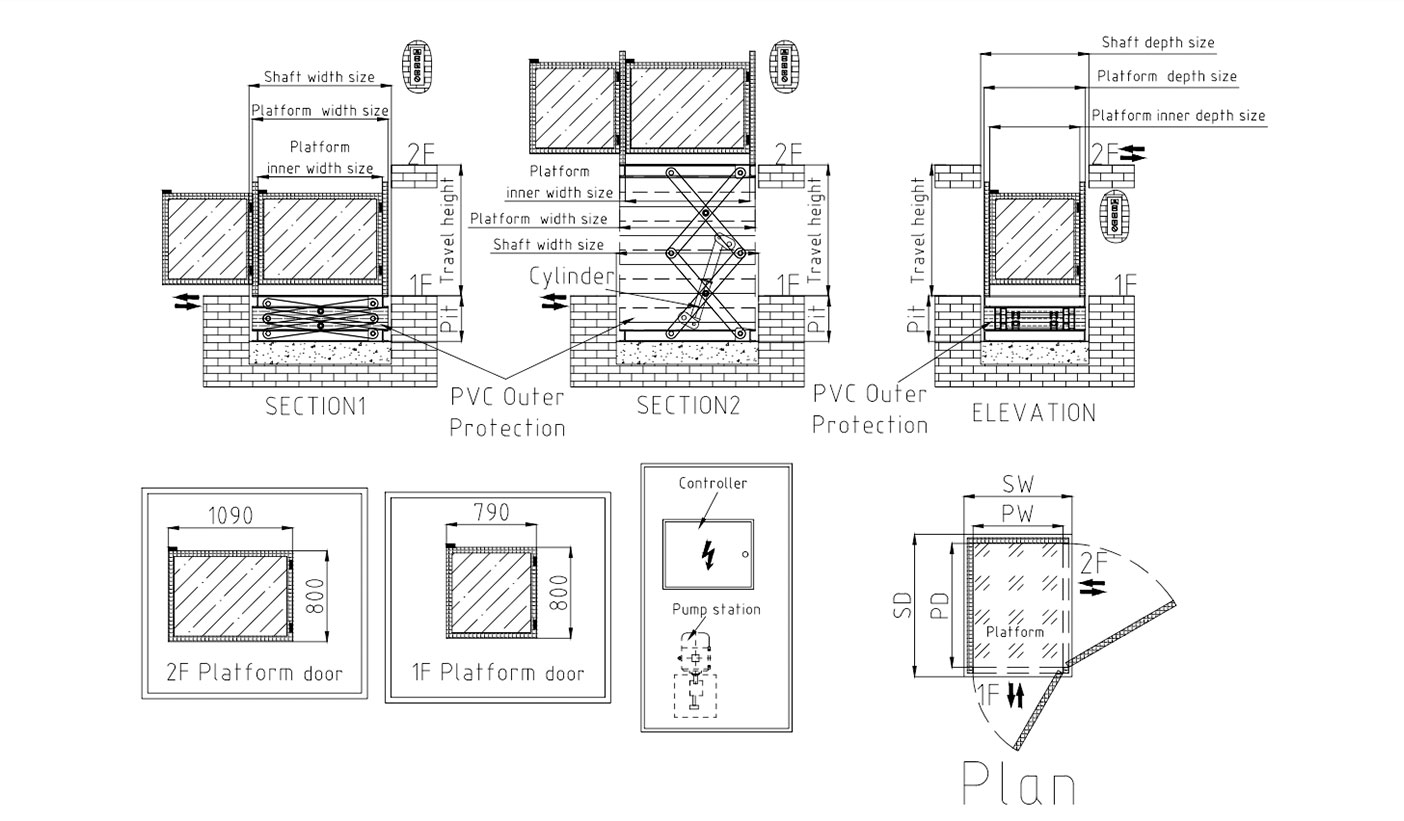 scissor-model-wheelchair-lift.jpg