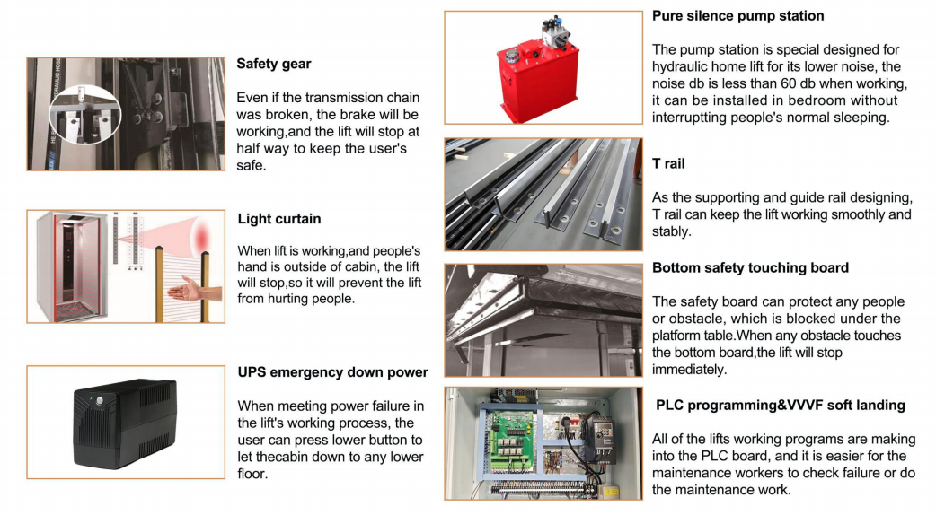 tebo-home-lift-safety-device-news-4